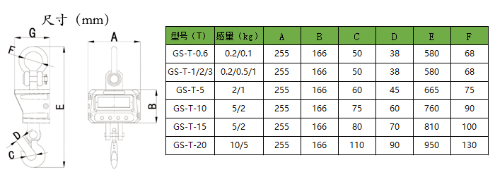 GS-T3吊秤規(guī)格參數(shù)